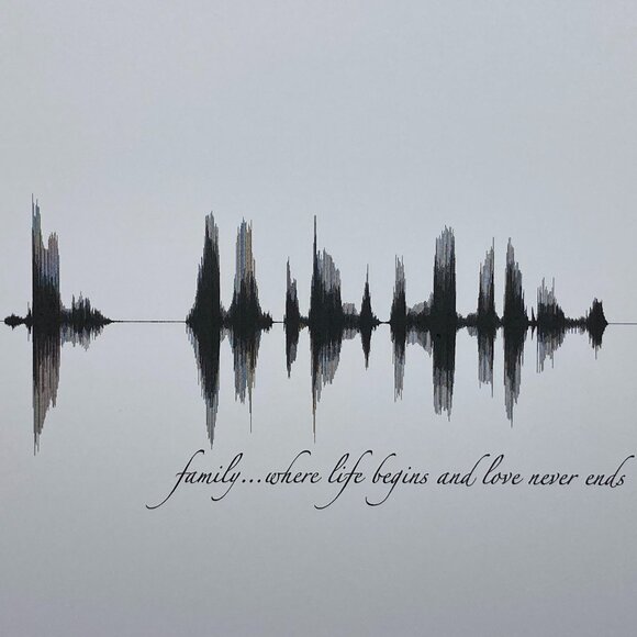 Family...Where Life Begins And Love Never Ends Soundwave 8x10 Contemporary Frame - Picture 2 of 4
